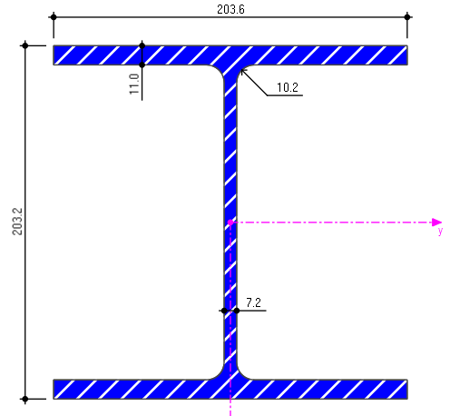 UC 203x203x46 - Standard Lengths